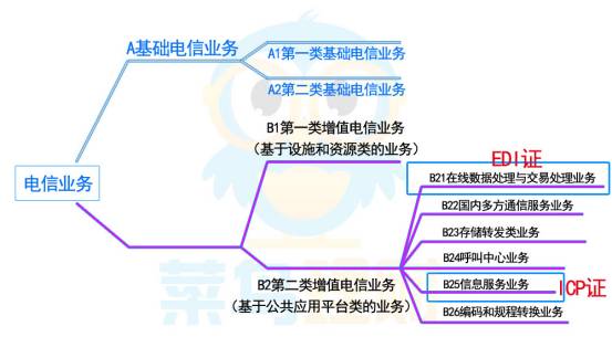 菜鸟投资参考 A股震荡格局下的结构性交易机会与策略解析